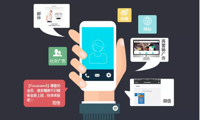 互聯網營銷時代 全網營銷的制勝之道